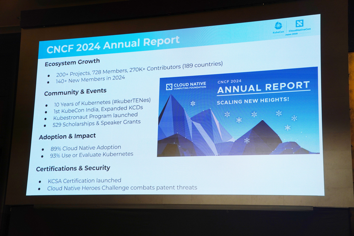 「CNCF 2024 Annual Report」から、CNCFの成長の様子