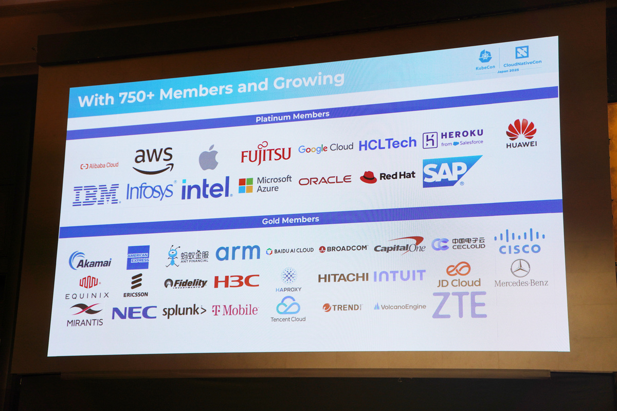 CNCFのプレミアムメンバーとゴールドメンバー