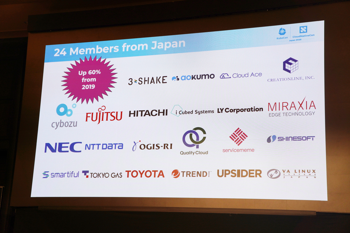 日本からのCNCFメンバー