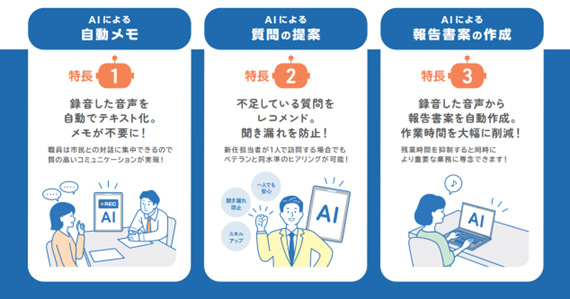 職員支援AIアプリの特長