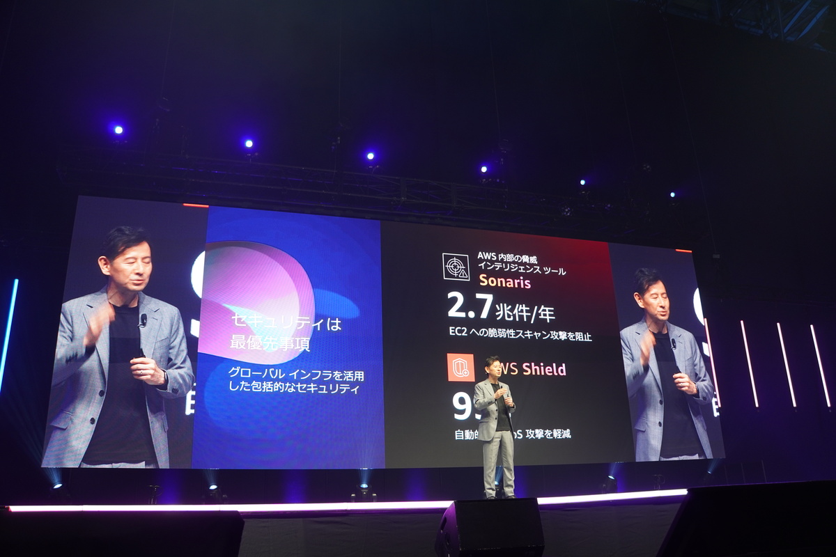 SonarisとAWS Shield