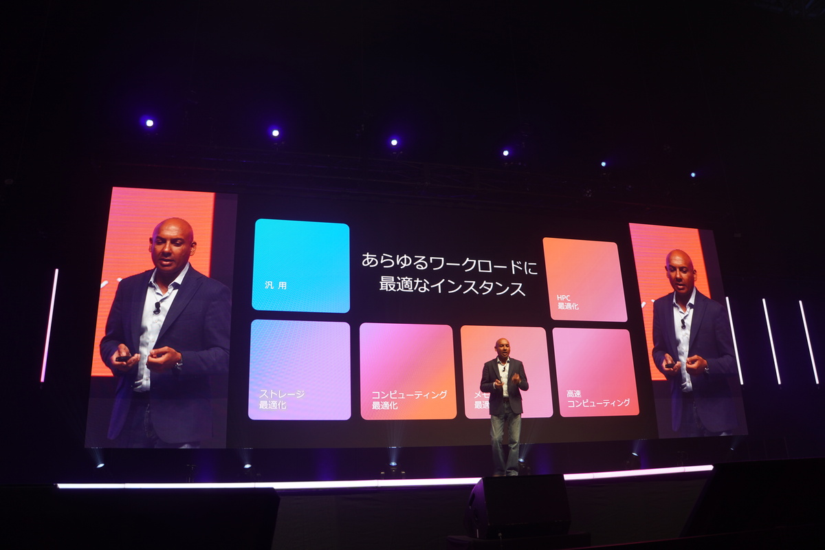 さまざまなワークロードに対応するインスタンスタイプ