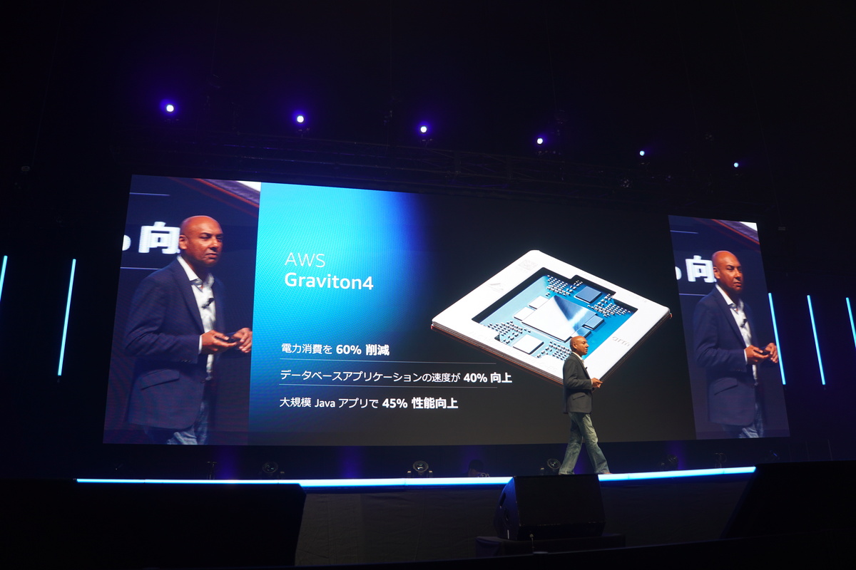 AWS Graviton 4
