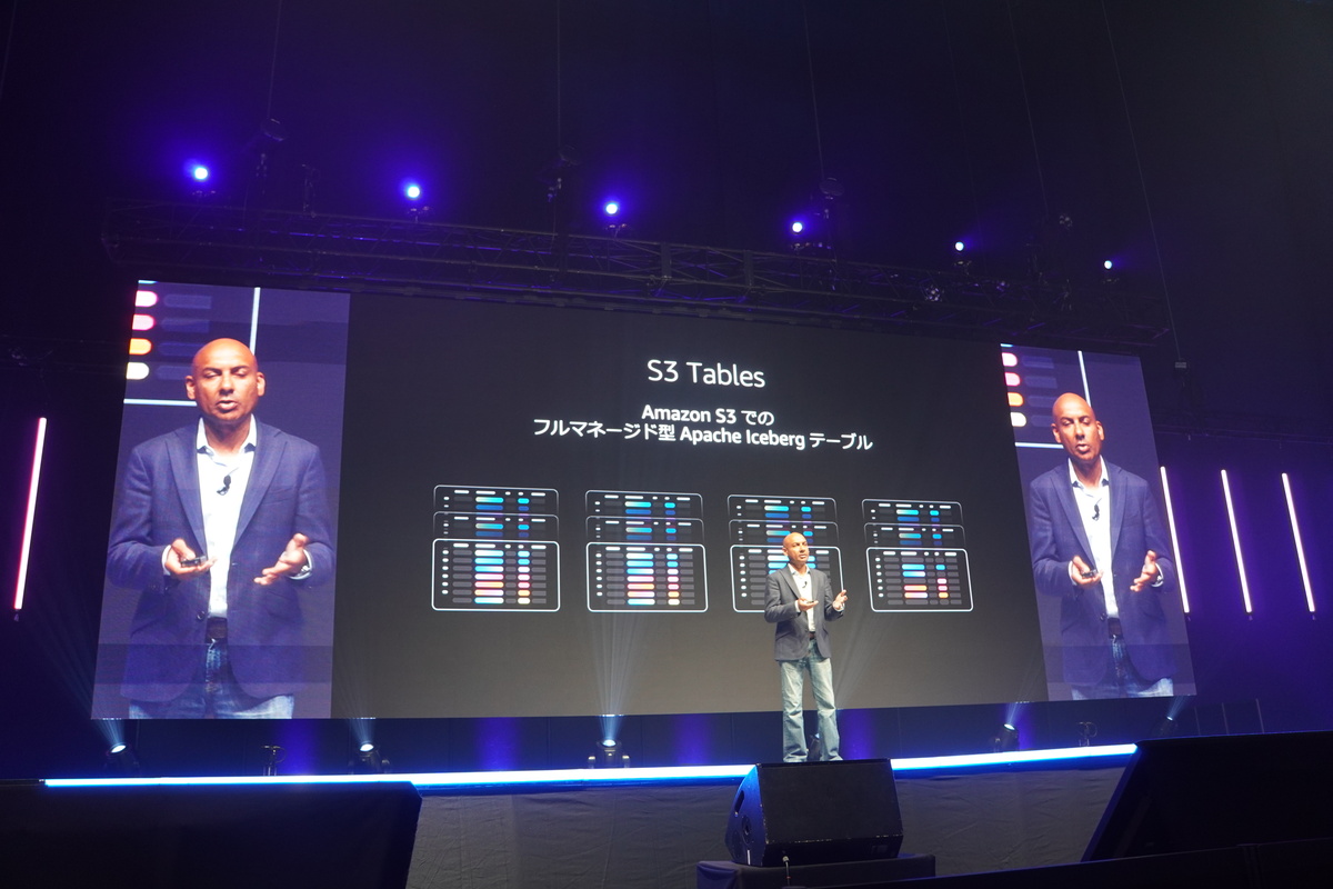 Amazon S3 Tables
