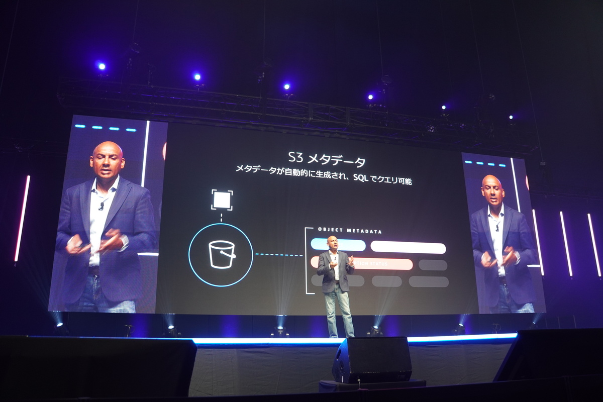 S3メタデータ