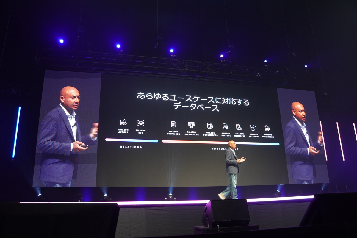 さまざまなユースケースに向けたデータベースサービス