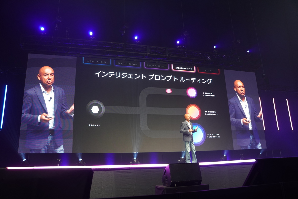 プロンプトルーティング