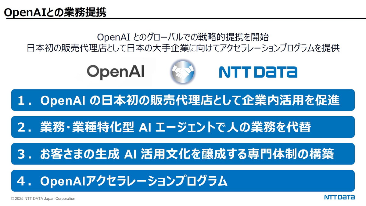 OpenAIとの業務提携
