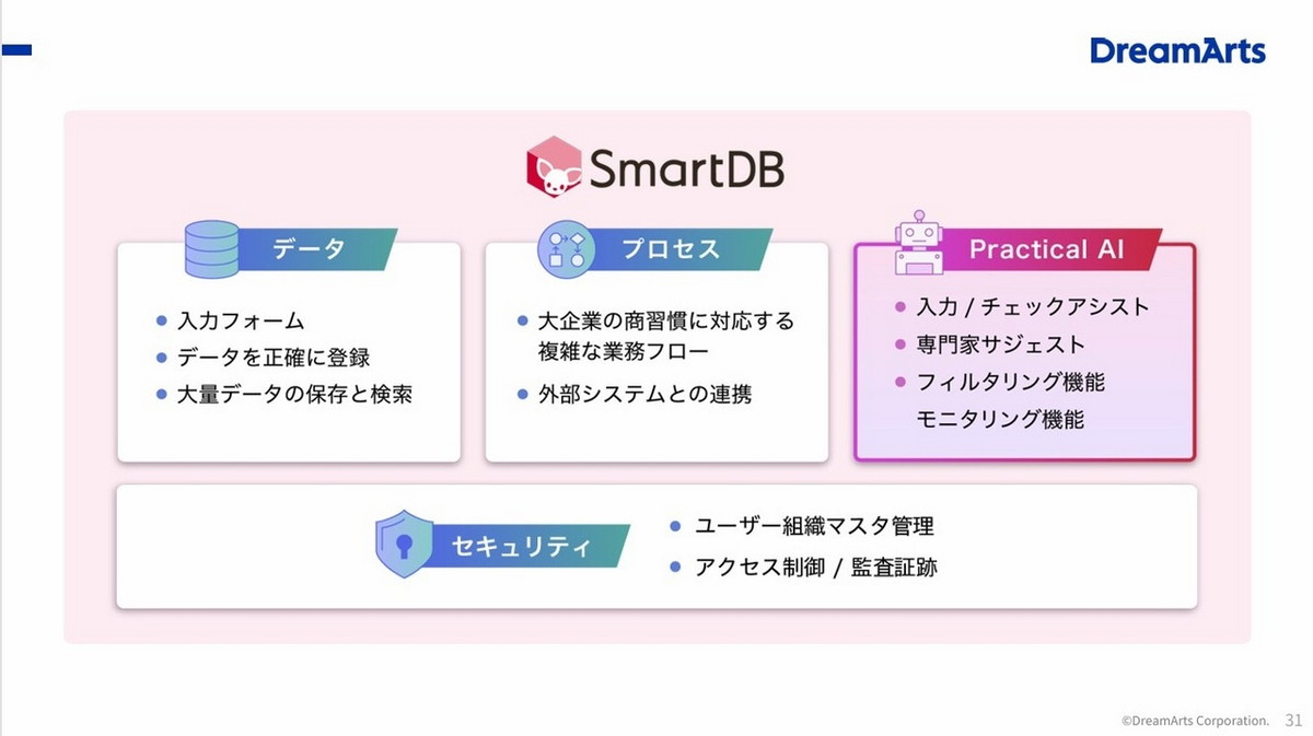 SmartDBにおけるDAPAの実現