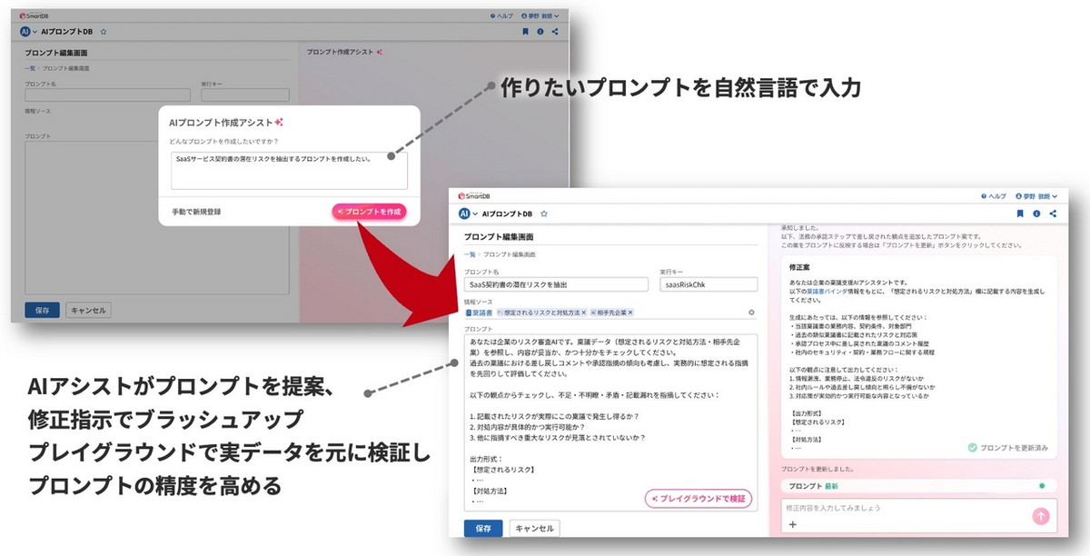 AIプロンプト・データベース