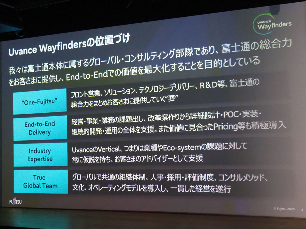 Uvance Wayfindersの位置づけ