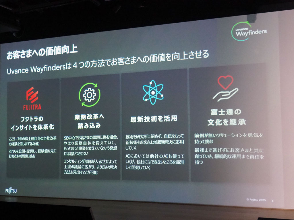 お客さまへの価値向上