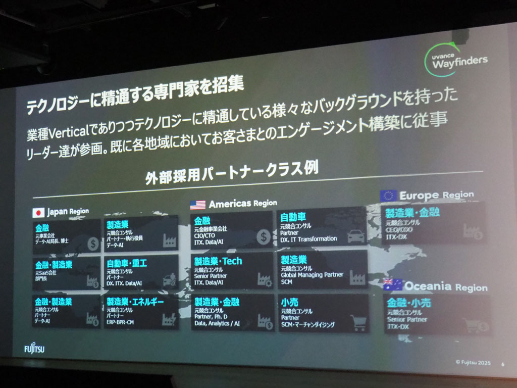 テクノロジーに精通する専門家を招集