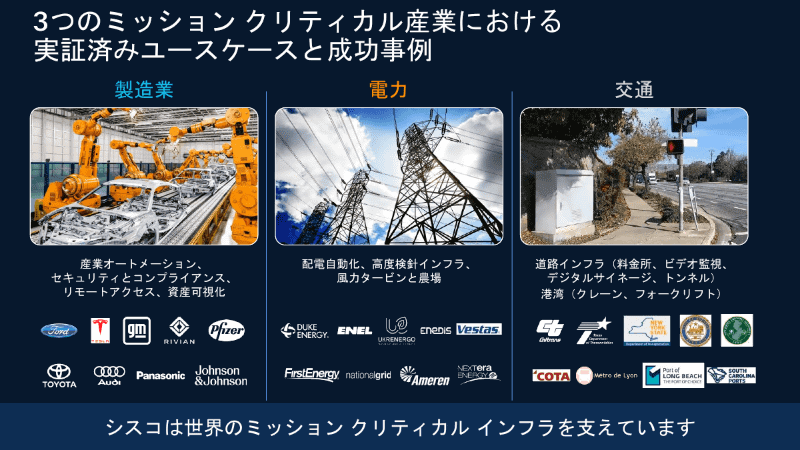 産業向けの事例