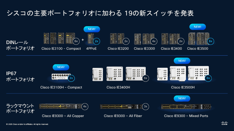 産業用スイッチの発表