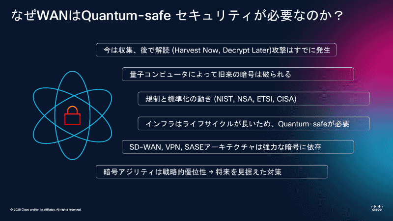 ポスト量子のセキュリティへの対応