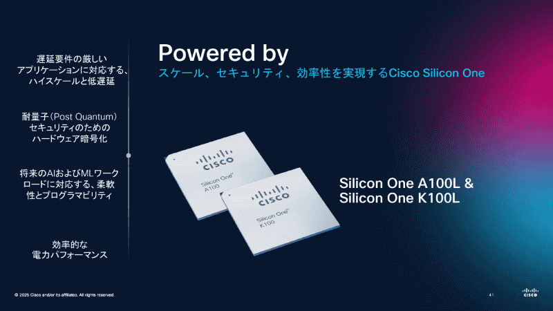 ASIC「Cisco Silicon One」