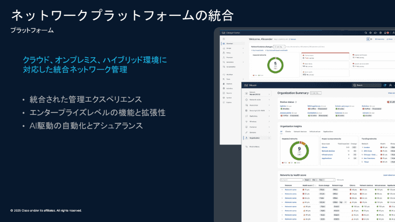 データレイクをもとにさまざまなサービスを提供