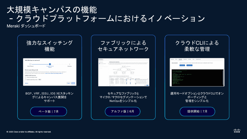 Merakiダッシュボードの新機能