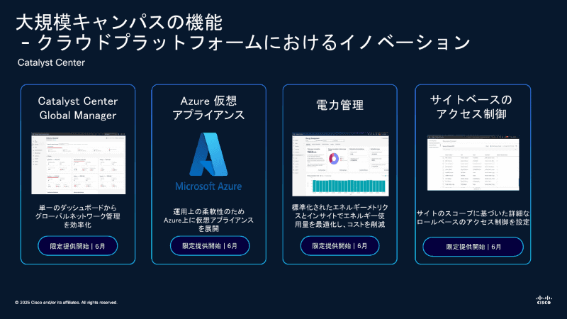 Catalyst Centerの新機能
