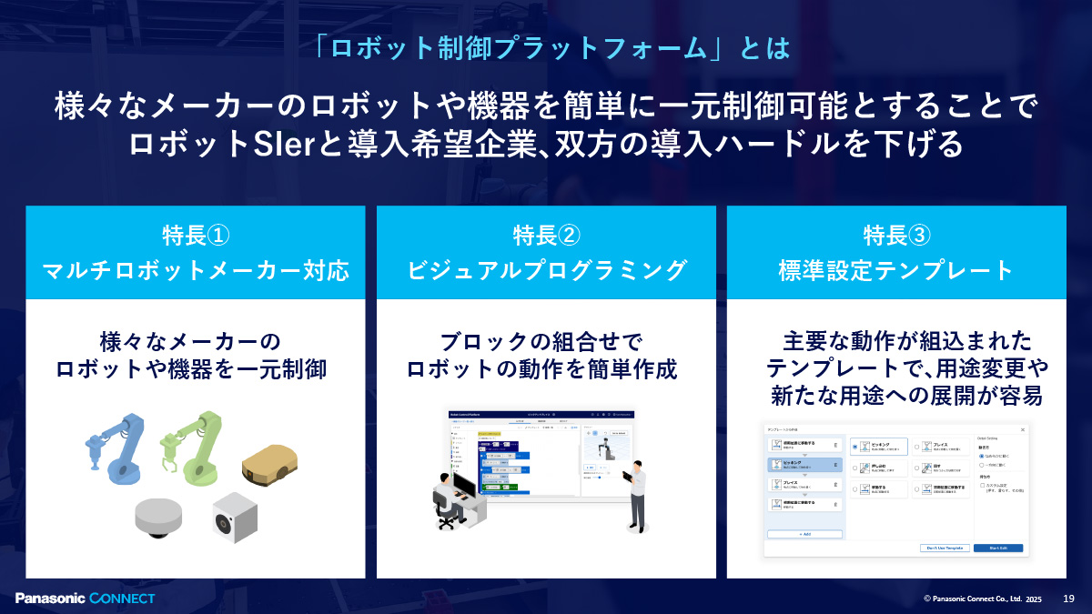 「ロボット制御プラットフォーム」とは