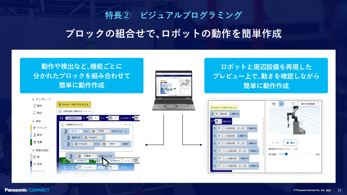 ビジュアルプログラミング