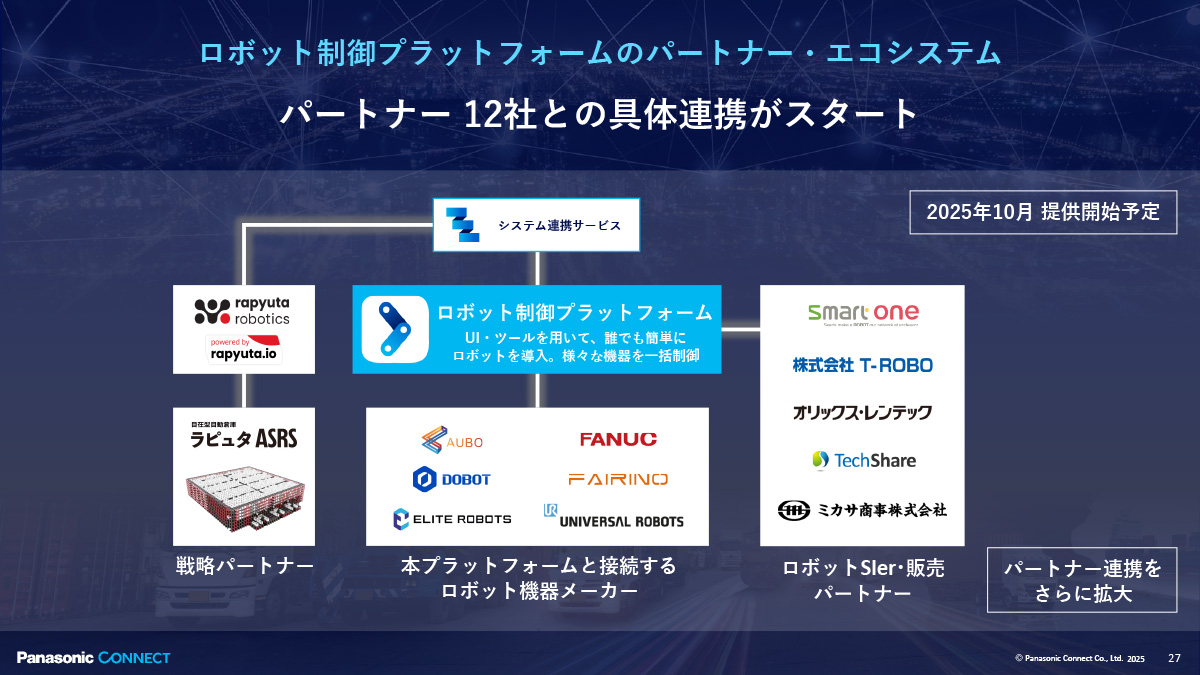 パートナー 12社との具体連携がスタート
