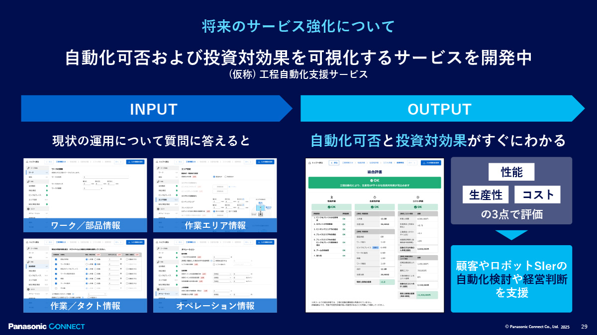 将来のサービス強化について