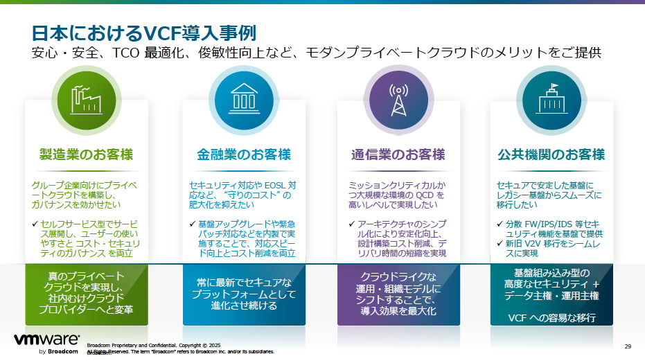日本企業のVCF導入事例。今後は新しくなったモダンプライベートクラウドプラットフォームとしてのVCF 9のメリットを継続的に顧客に伝えていく