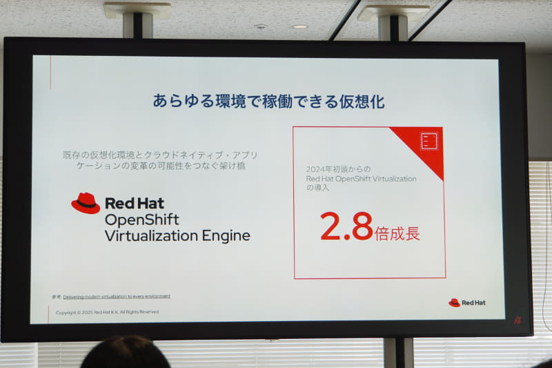 トピック1：Red Hat OpenShift Virtualization Engine
