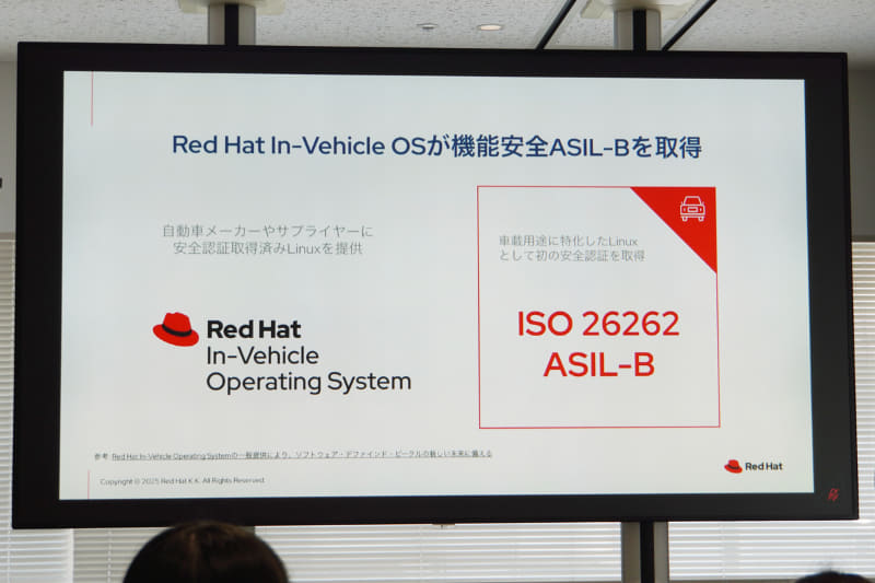 トピック3：Red Hat In-Vehicle OS
