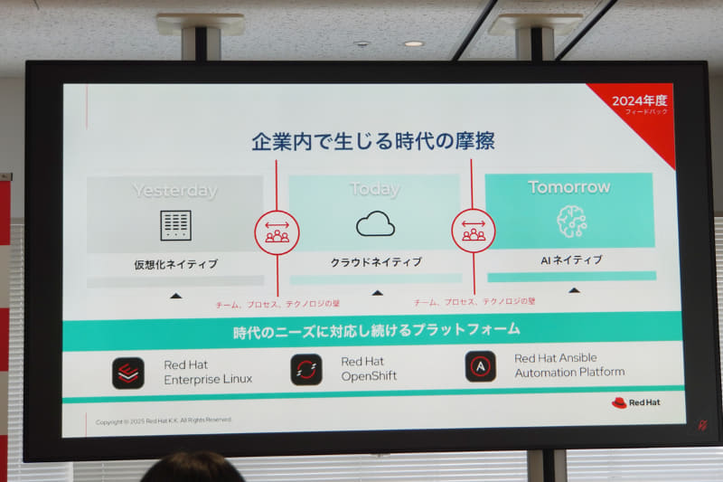 2024年のメッセージ。ただし時代間の摩擦がある