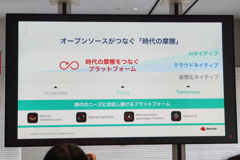 2025年のメッセージ。ミルフィーユ状に積み重ねて総合的に管理し使う