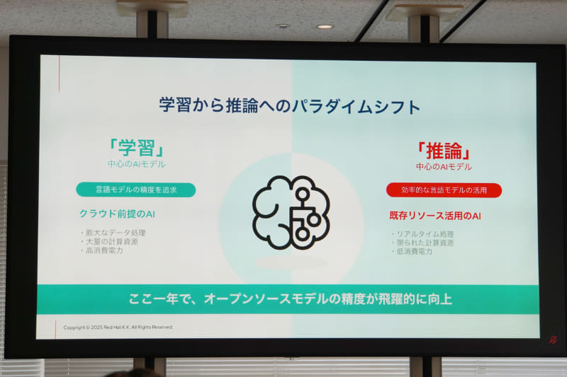 企業のAI利用がより推論にシフト