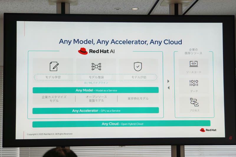 言語モデル、アクセラレーター、クラウドの選択肢を提供