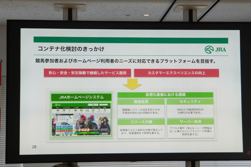 従来の基盤の課題