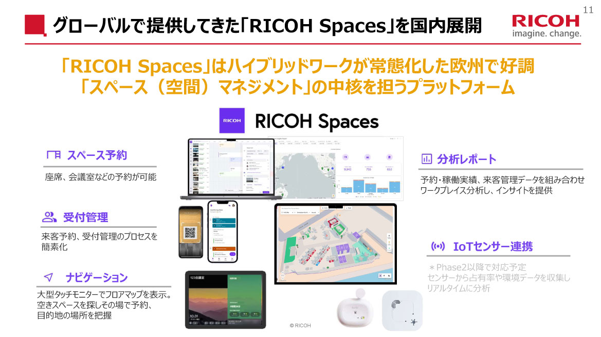 グローバルで提供してきた「RICOH Spaces」を国内展開