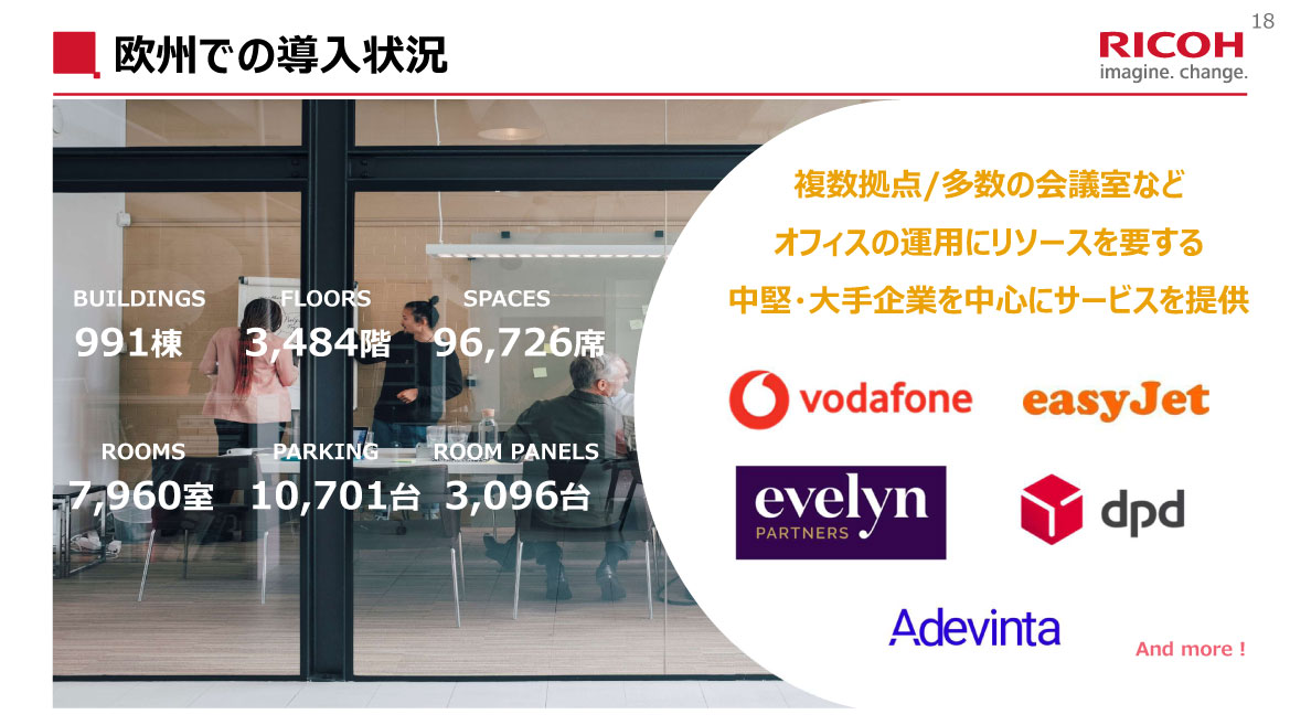 欧州での導入状況