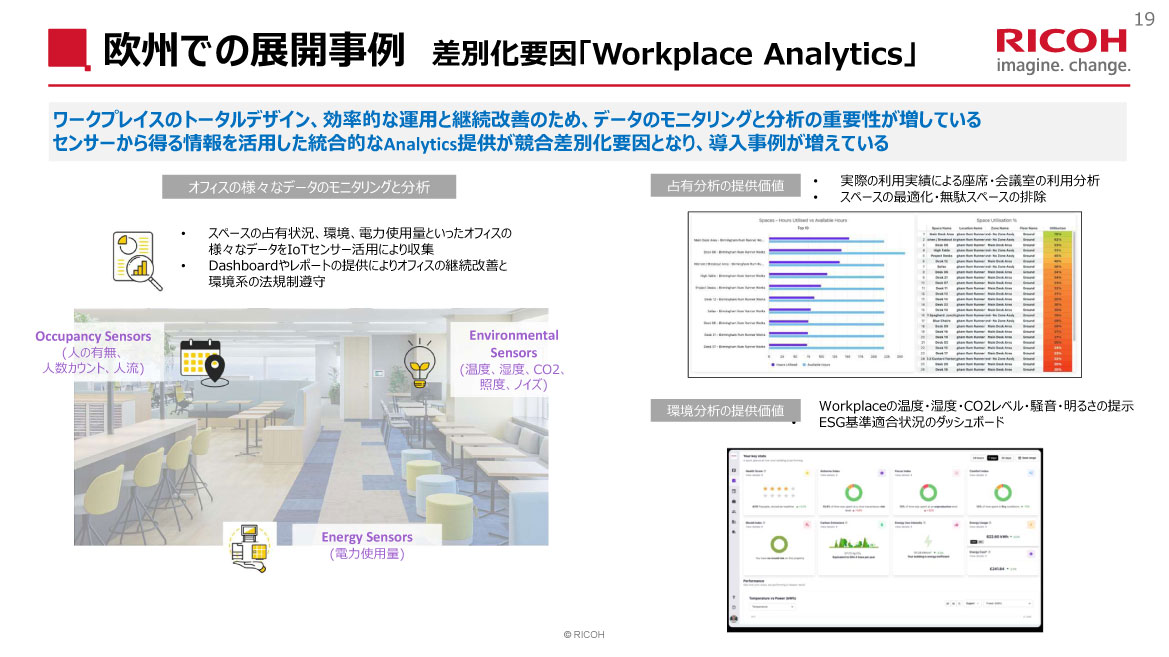欧州での展開事例　差別化要因「Workplace Analytics」