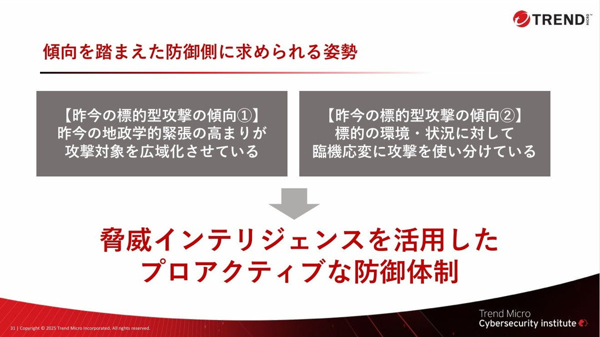 傾向を踏まえた防御側に求められる姿勢