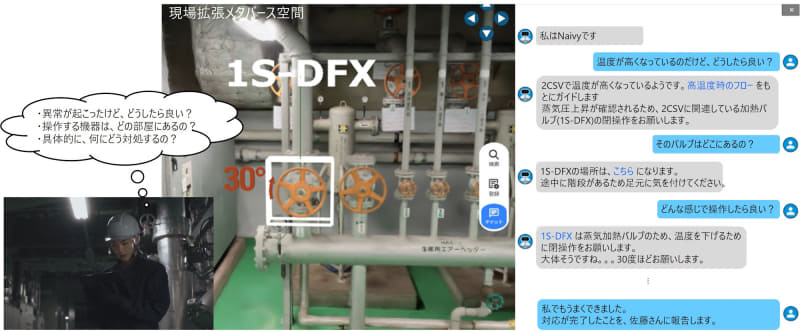 非熟練者のつまずき箇所とNaivy×現場拡張メタバースにより実現する現場への誘導（イメージ）