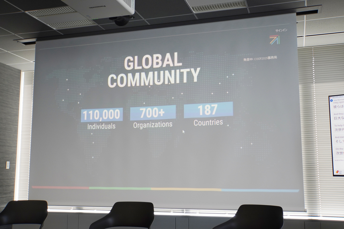OpenInfra Foundationのグローバルコミュニティ