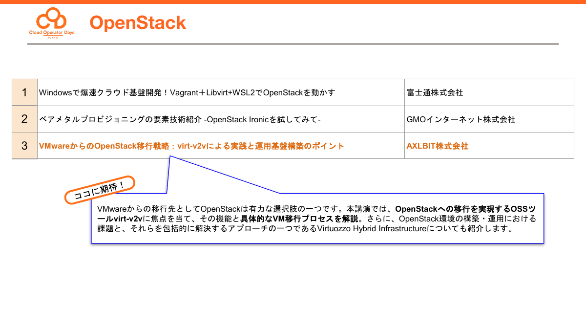「OpenStack」トラックの注目セッション