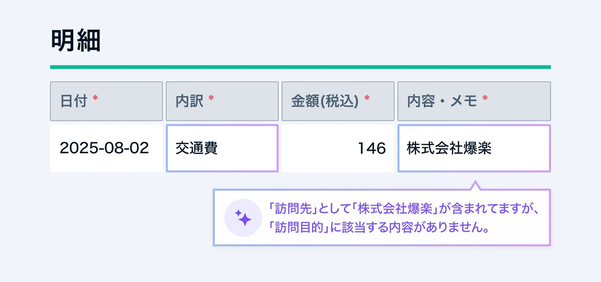AIが申請作成中に、リアルタイムにレビューをする様子のイメージ