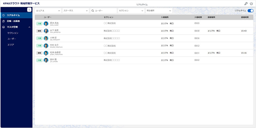 管理者向けポータル画面