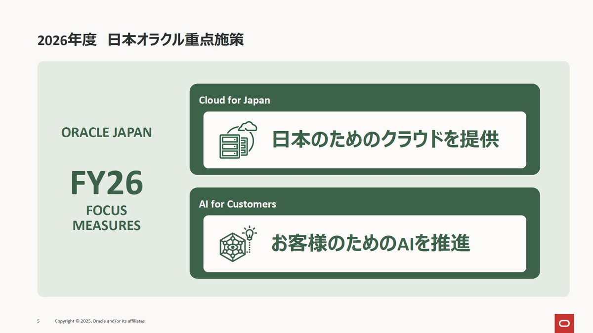 2026年度　日本オラクル重点施策