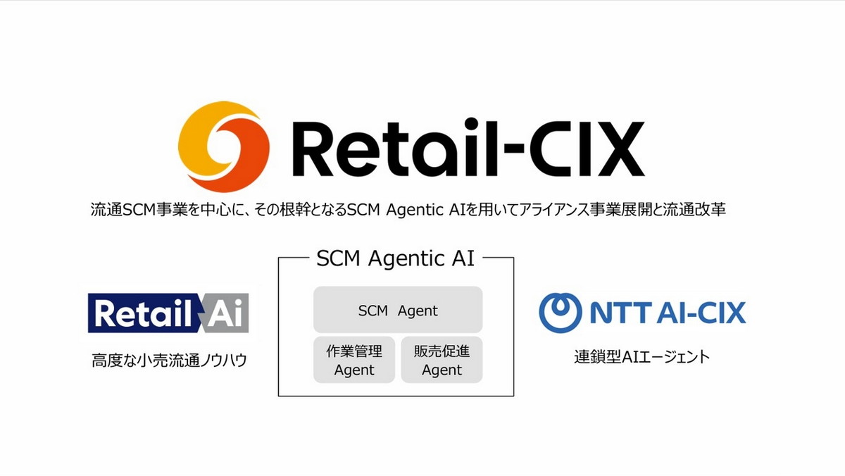 新会社「株式会社Retail-CIX」