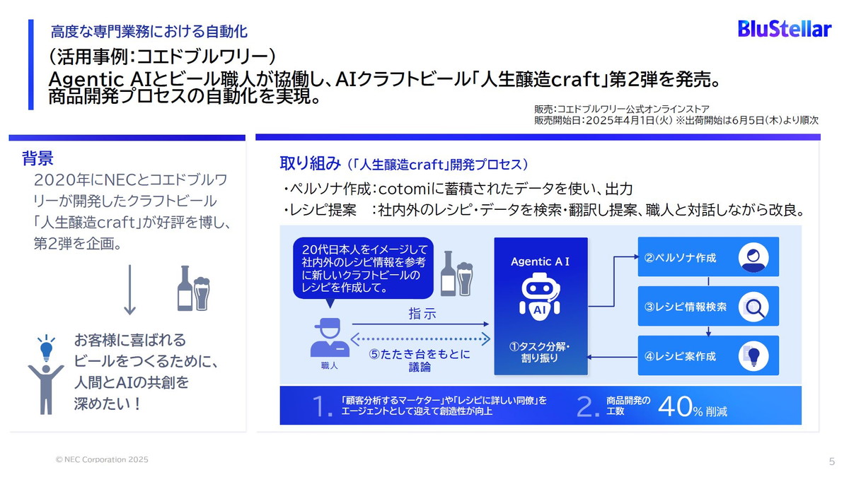 Agentic AIとビール職人が協働し、AIクラフトビール「人生醸造craft」第2弾を発売