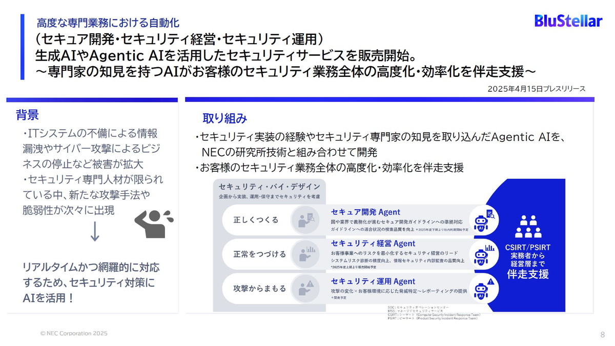 生成AIやAgentic AIを活用したセキュリティサービスを販売開始