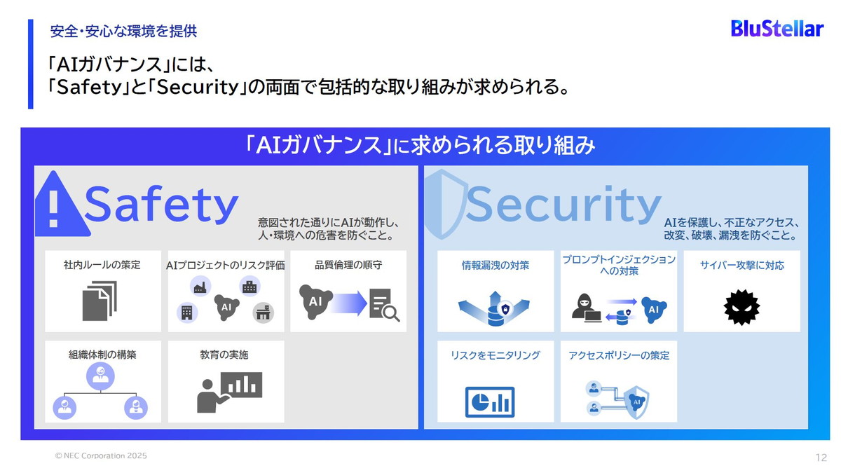 「AIガバナンス」に求められる取り組み